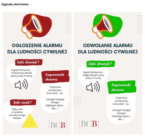 OGÓLNOKRAJOWY TRENING SYSTEMU ALARMOWEGO
